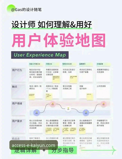 3个关键步骤与5点深度体验：资深用户带你玩转开云体育最新版下载