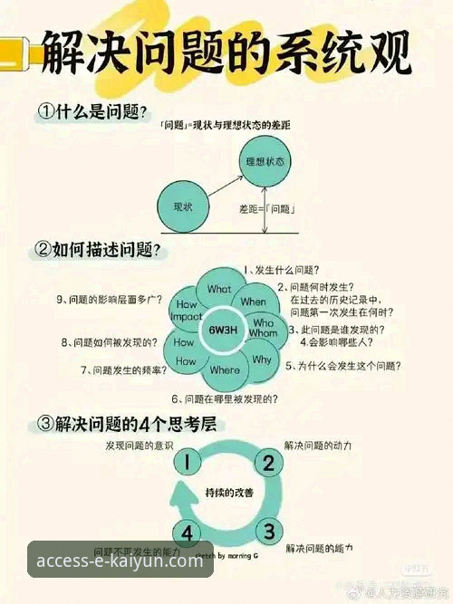 开云体育iOS版常见问题实用指南：彻底解决您的使用疑问