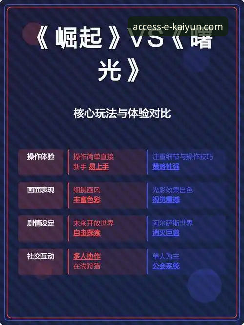 实战派视角：一场对攻大战的深度复盘与平台体验